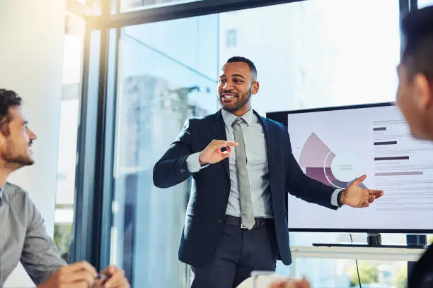 CRM Benefits